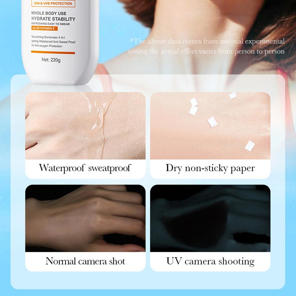 Tabir Surya Spf 50 Wajah Produ - Spf 50 Sunscreen ulasan dan harga