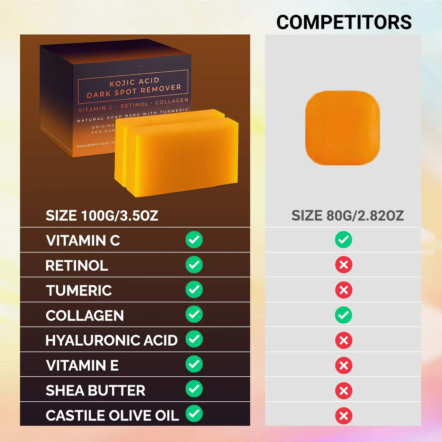 Sabun Pemutih Penghilang Flek  - Kojic Acid Soap ulasan dan harga